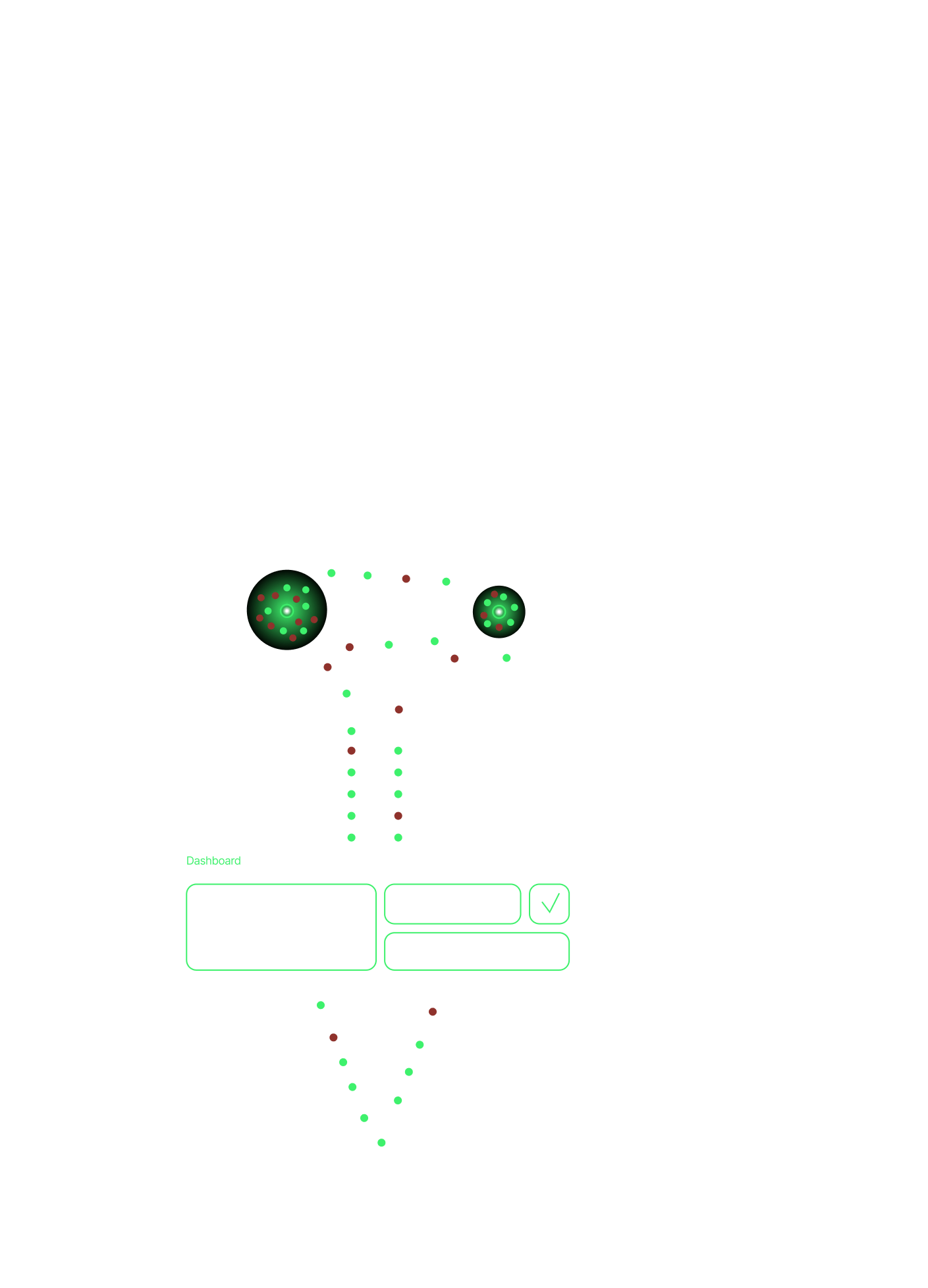 Estructura LAM de Savvywords